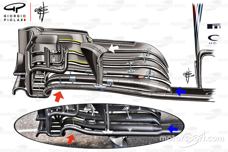 Williams FW41 front wing comparsion