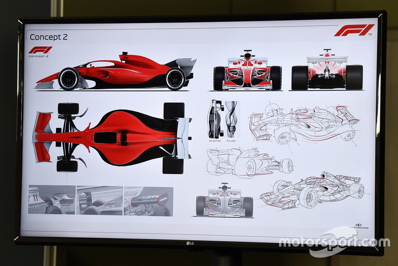 2021 concept F1