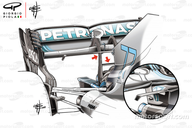 Mercedes W09 rear wing pillar comparison