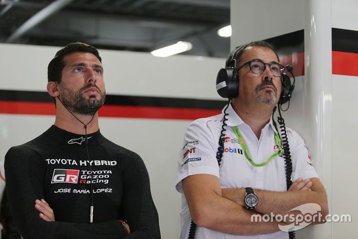 Jose Maria Lopez, Toyota Gazoo Racing