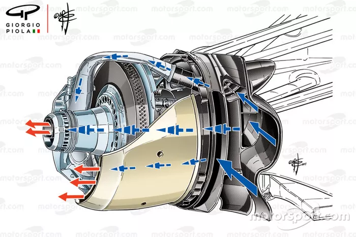 Conducto de freno delantero Williams FW35