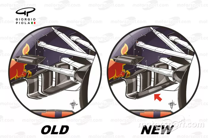Hungarian GP