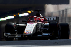Luca Ghiotto, Campos Racing