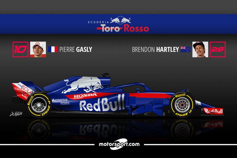 Toro Rosso