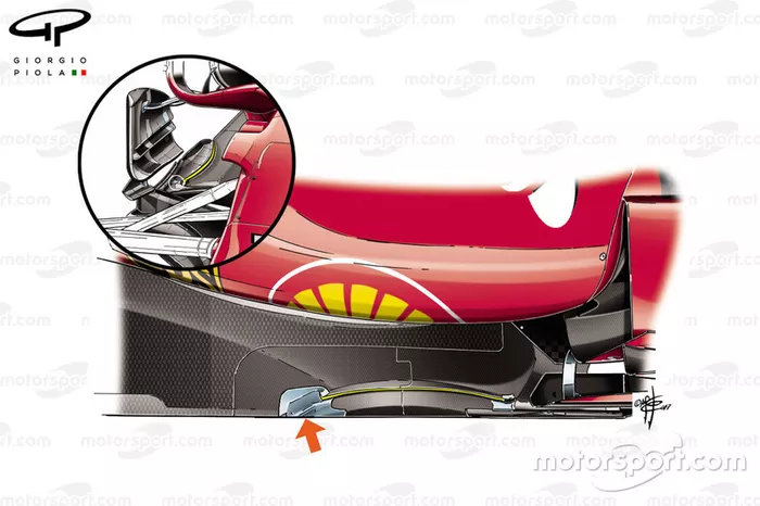 Corte en el suelo del Ferrari SF70H