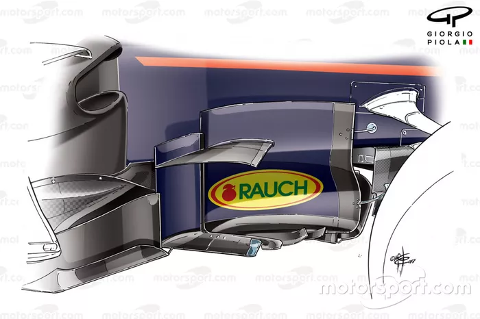 Red Bull RB13 : Bargeboard usado no GP da Espanha