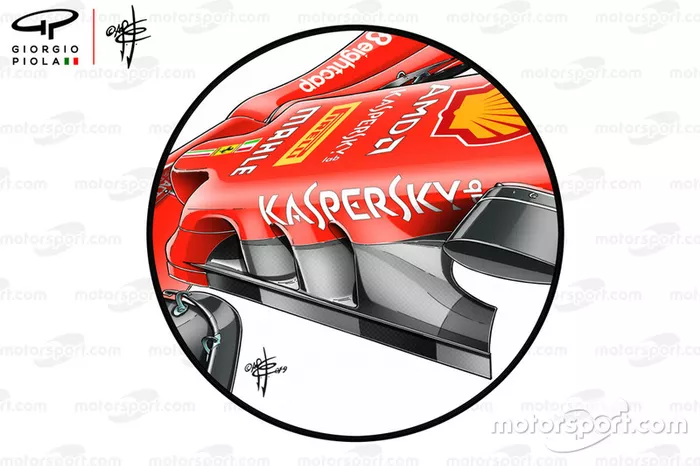 Ferrari SF90, muso