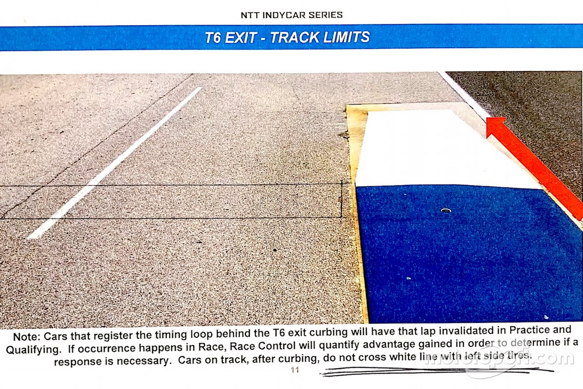 IndyCar rulebook: IMS road course turn 6 rule