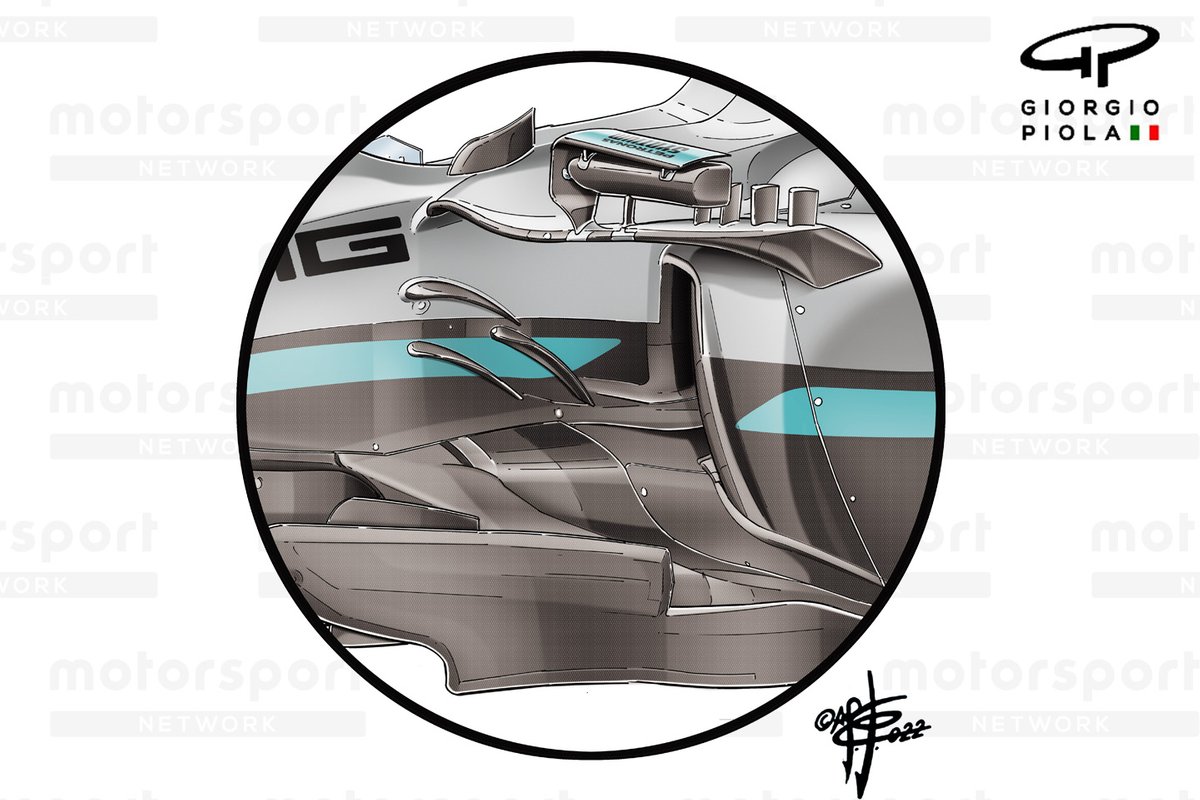 Los tres direccionadores de flujo delante de los pontones del W13