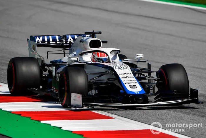 George Russell, Williams FW43