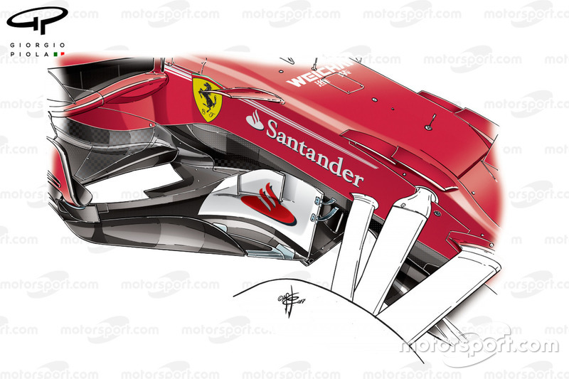 Dérives de la Ferrari SF70H, GP d'Espagne