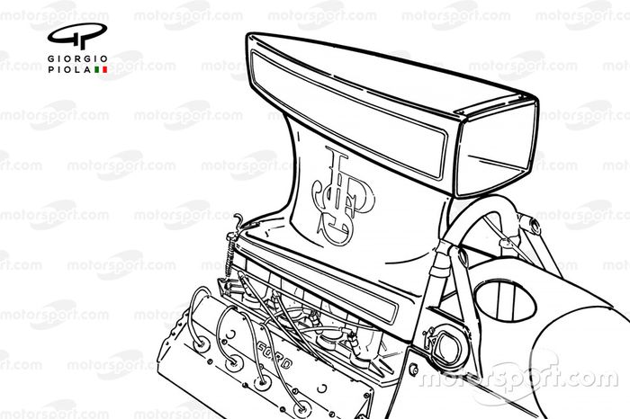Detalhe da caixa de ar da Lotus 72D de 1972