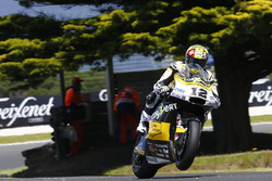 Thomas Luthi, CarXpert Interwetten