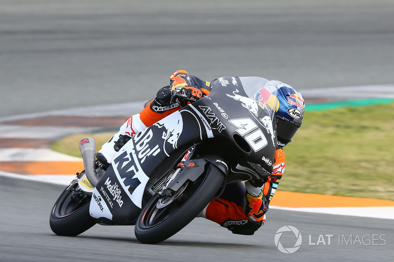 Darryn Binder, Red Bull KTM Ajo