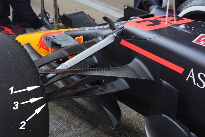 Detalle de la suspensión delantera del Red Bull Racing RB16