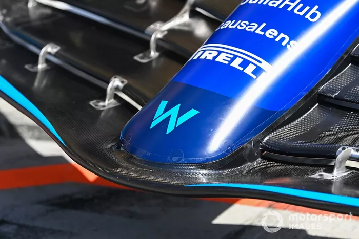 Detalles técnicos del Williams FW45