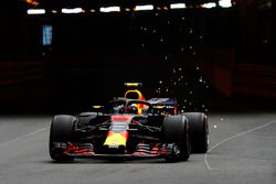 Max Verstappen, Red Bull Racing RB14