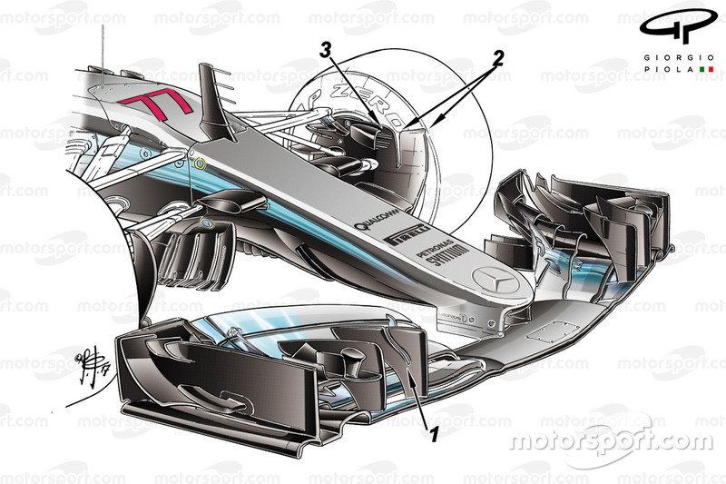 Australian GP