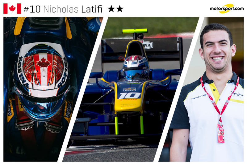 Nicholas Latifi - 21 ans