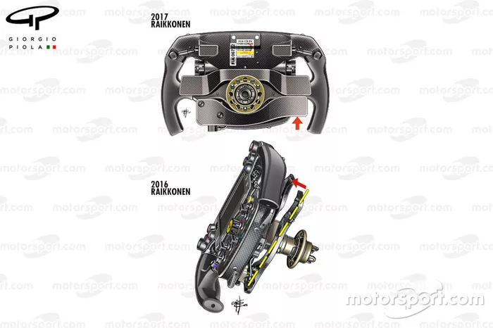 Comparación del volante de Räikkönen