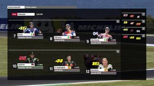 La parrilla de salida para el GP de Australia