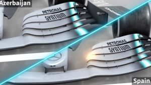 Actualización del Mercedes W10 para el GP de España