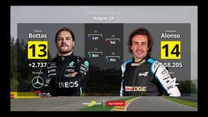 La parrilla de salida del GP de Bélgica 2021 de F1 con las sanciones