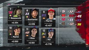 Parrilla de salida del GP Gran Bretaña de MotoGP