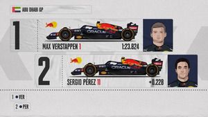 La parrilla de salida del Gran Premio de Italia