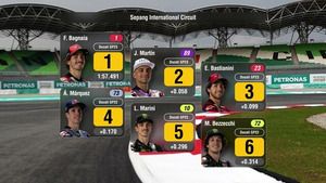 PARRILLA de SALIDA GP de Malasia MotoGP 20023