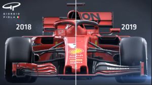 Comparativa Ferrari F1 2018 vs 2019