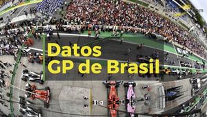 Datos del GP de Brasil