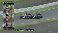 Super Formula 2025 - Ronda 7: Resumen carrera 