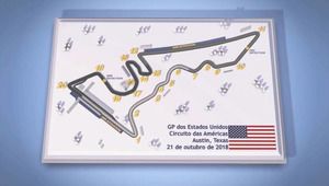 Guia do circuito do GP dos Estados Unidos de F1