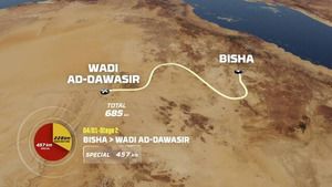 Dakar 2021: Mapa Etapa 2