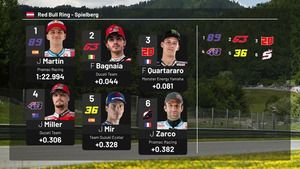 La parrilla de salida del GP de Estiria 2021 de MotoGP