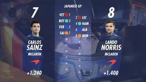 Grid de largada para o GP do Japão