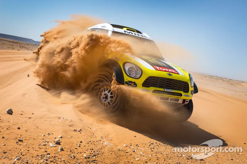 Mini testing