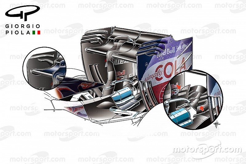 Formel-1-Technik: Wie die Idee eines Mittelfeldteams von Topteams verfeinert wurde