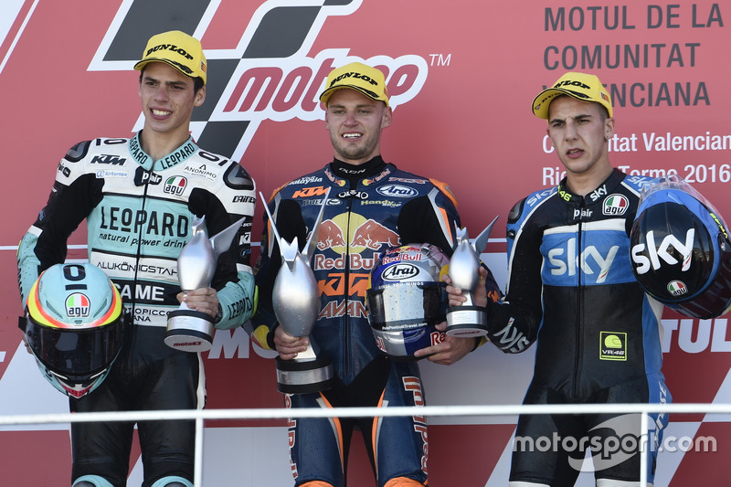 Podium: ganador, Brad Binder, Red Bull KTM Ajo, KTM; segundo, Joan Mir, Leopard Racing, KTM; tercero, Andrea Migno, SKY Racing Team VR46, KTM
