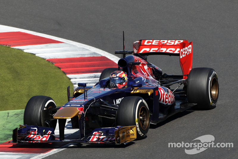 Juli 2013: Daniil Kvyat
