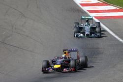 Sebastian Vettel, Red Bull Racing RB10