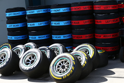 Pirellibanden