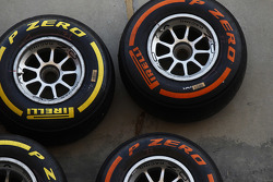 Pirellibanden