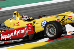 Antonio Giovinazzi, Jagonya Ayam with Carlin Dallara Volkswagen