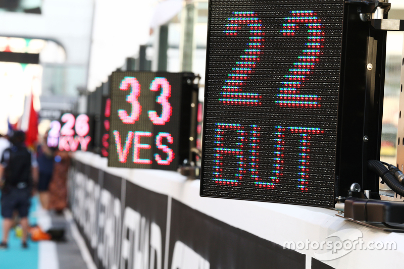 Track limits