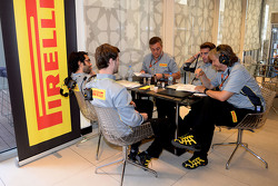 Инженеры Pirelli