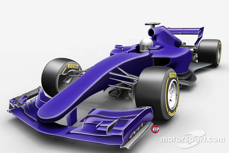 Proposed 2017 F1 design