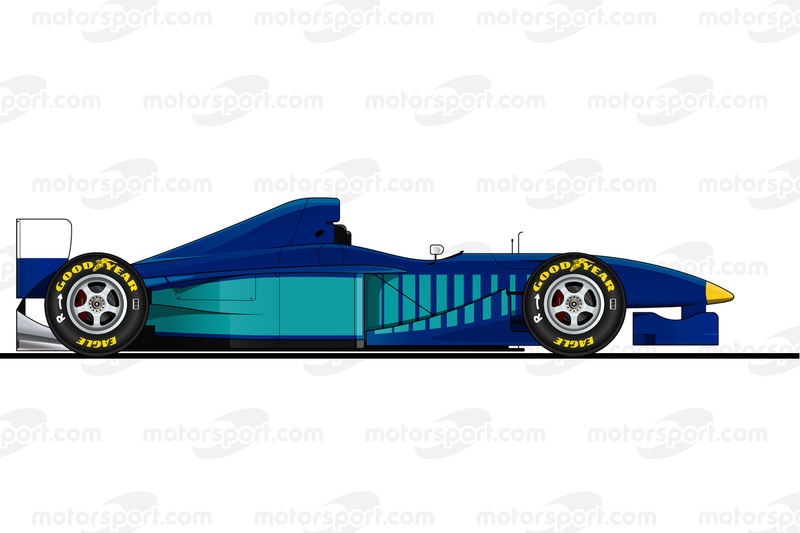 1997: Sauber C17