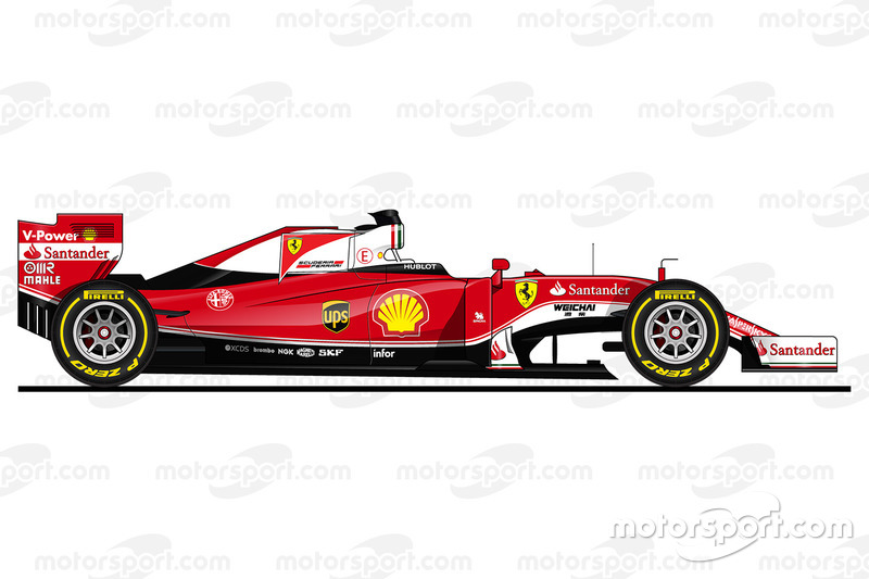 Ferrari SF16-H